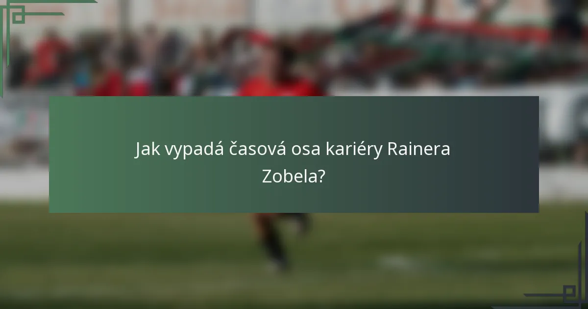 Jak vypadá časová osa kariéry Rainera Zobela?